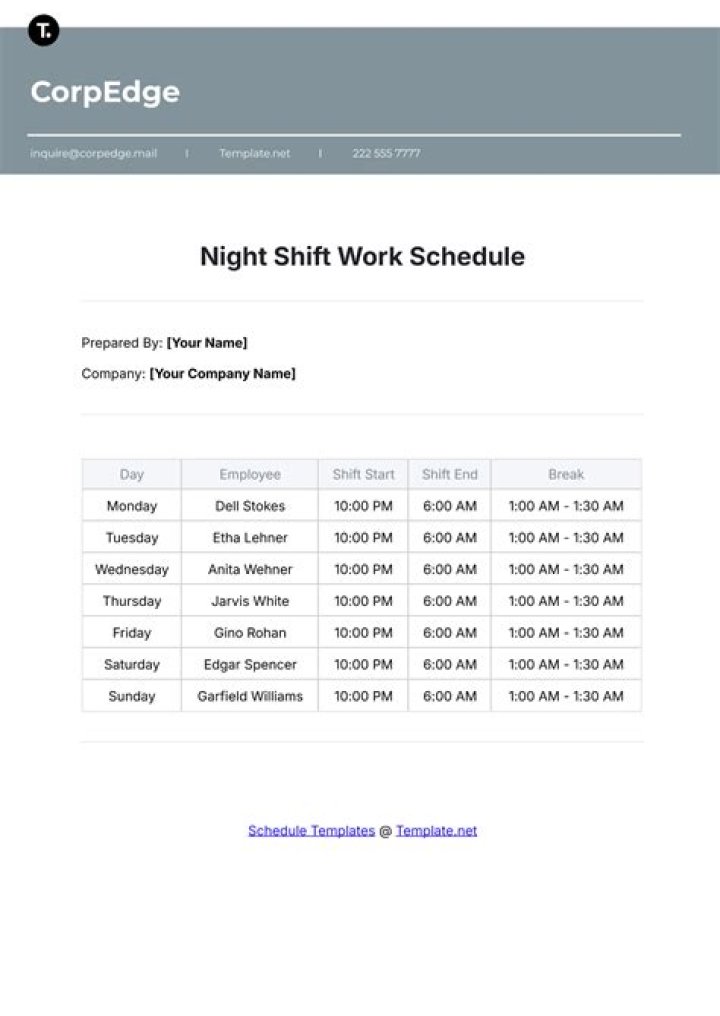 Which job is best for night shift?