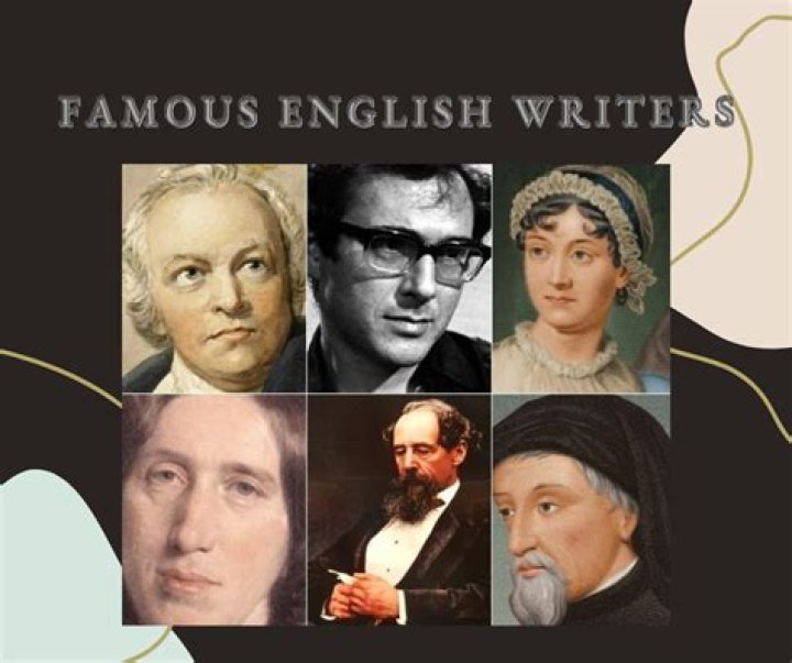 Who are some famous script writers?