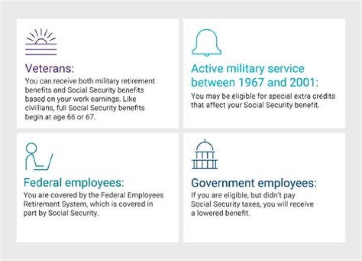 Who is considered a survivor for Social Security benefits?
