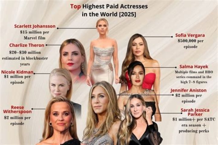 Who is the highest paid dance mom?