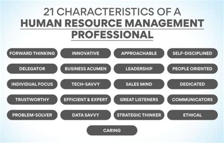 Who is the highest paid human resource manager?