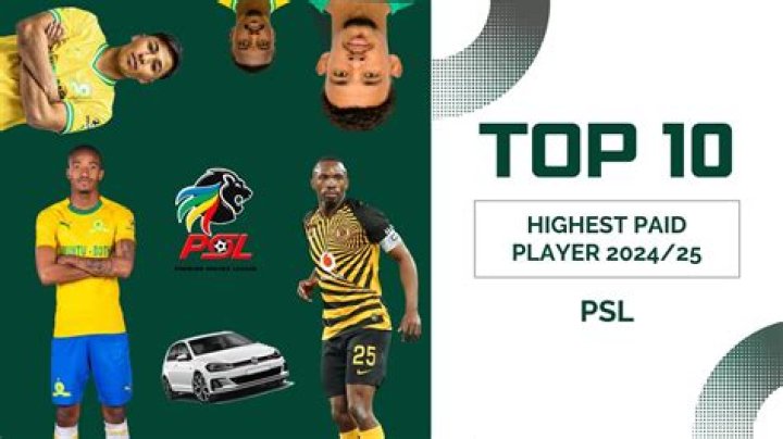 Who is the highest paid player in PSL in 2021?