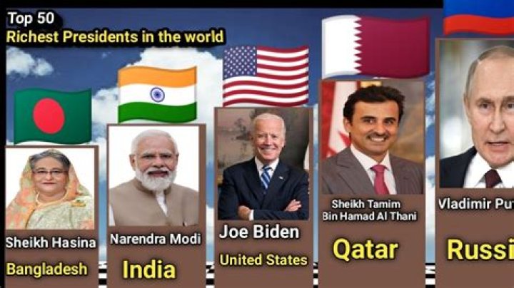 Who is the richest president?