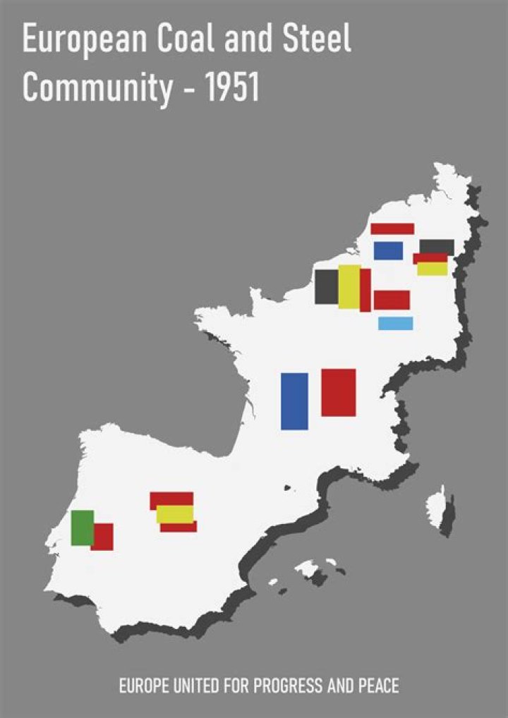 Why did Britain not join the European Coal and Steel Community?