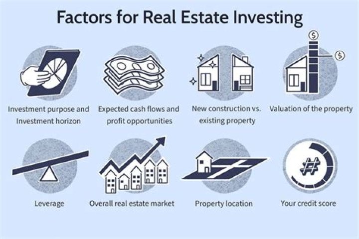 Why is statistics important in real estate?