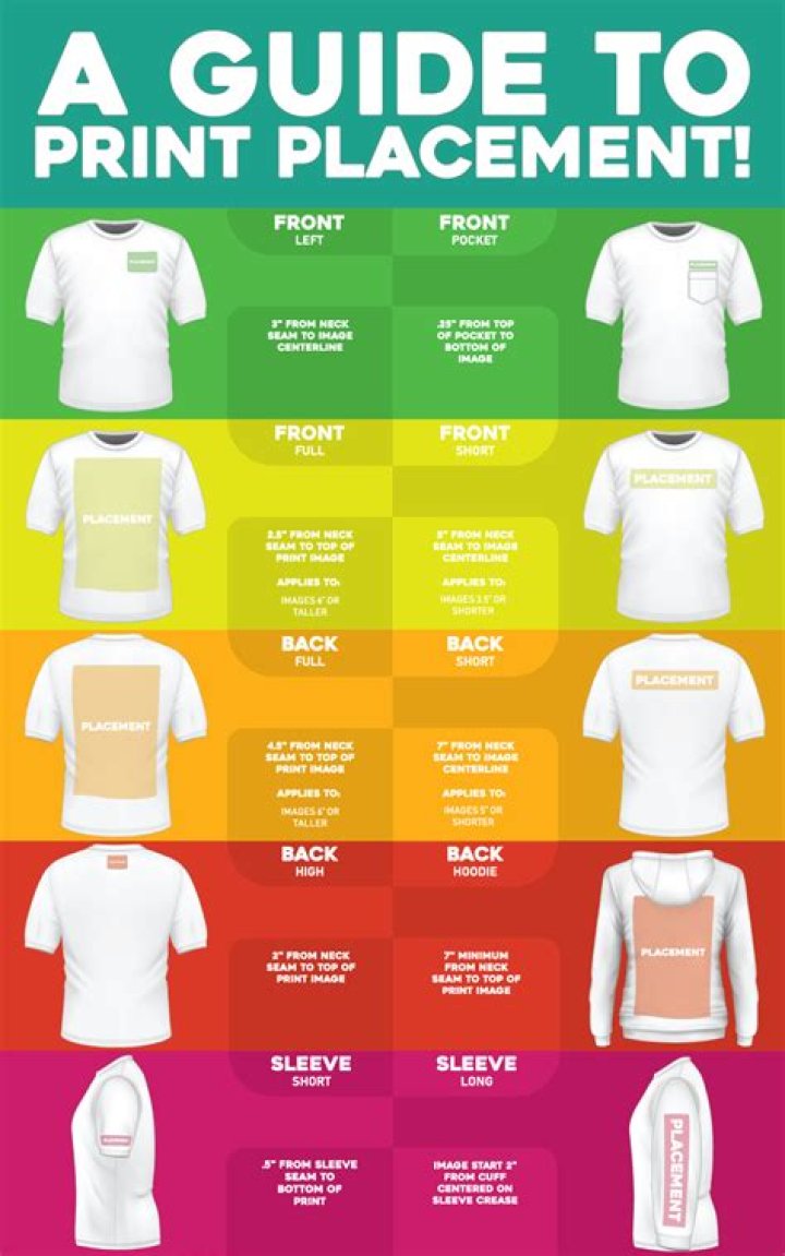 Why is Tshirt printing important?