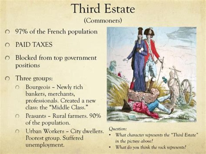 Why was the 3rd estate so upset with the government?