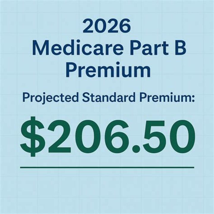 Will Medicare be affected if ObamaCare is repealed?